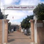 ادارة الصحّة بقابس: وفاة و43 إصابة جديدة بكورونا